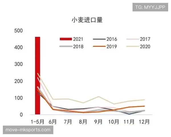 梅赫伦聚焦攻防平衡,力争在激烈竞争中延续高光表现 梅赫伦聚焦攻防平衡,力争在激烈竞争中延续高光表现