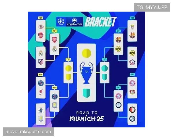 欧洲冠军联赛官方发布最新赛程安排