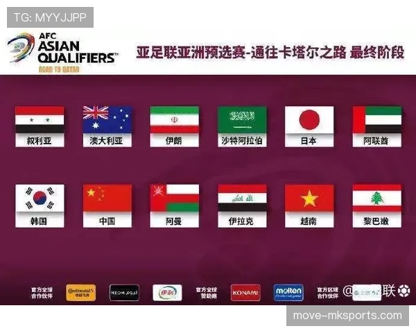 传统强队世界杯名单公布后谁最有机会夺冠